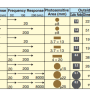 ham_pmt_devices.png