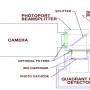phototrack_manual_2.jpg
