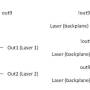 plc_2laser_control.jpg