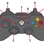 xbox_controller_layout.png